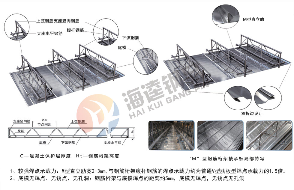 TD1鋼筋桁架樓承 廠家直銷(xiāo)