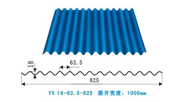 安裝樓承板需要考慮什么？